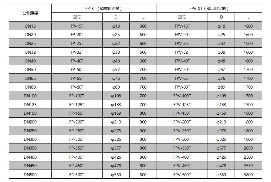 c��(�й���) - �ٷ���վ